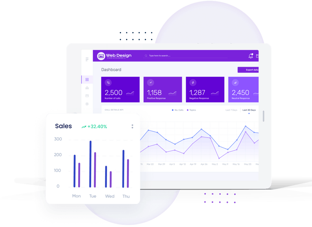 Custom WordPress development PHP website 
