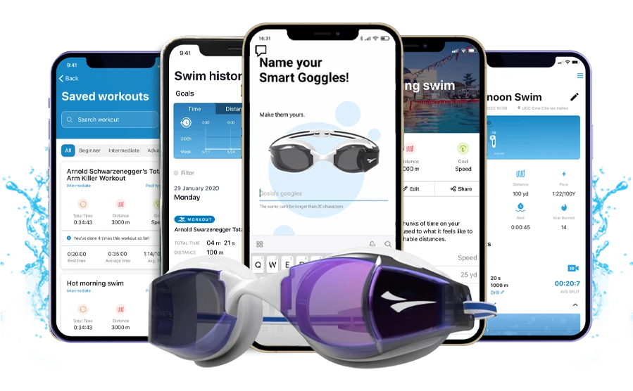 Bluetooth Low Energy Technology driven Evolution in Smart Eyewear