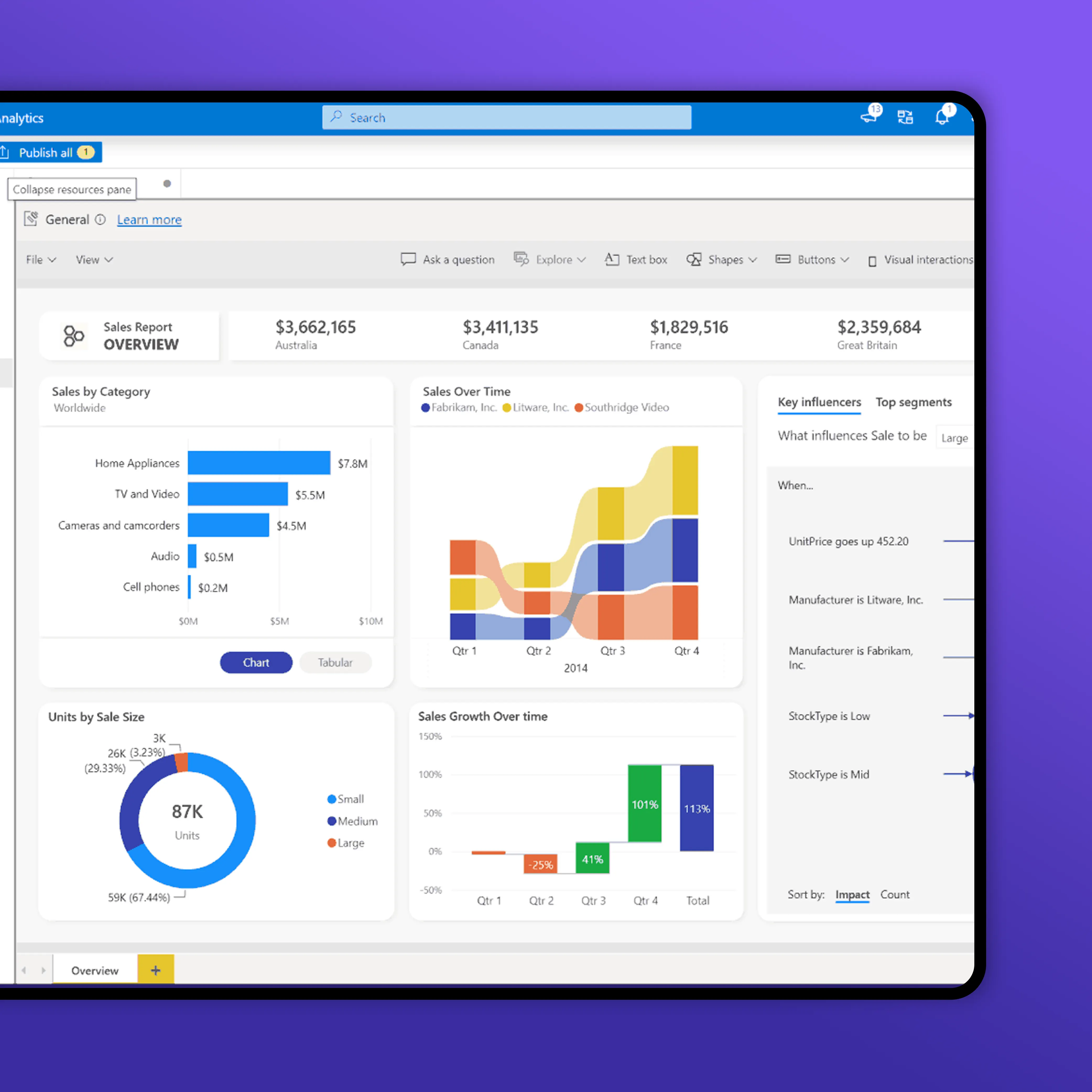 power bi Scalability