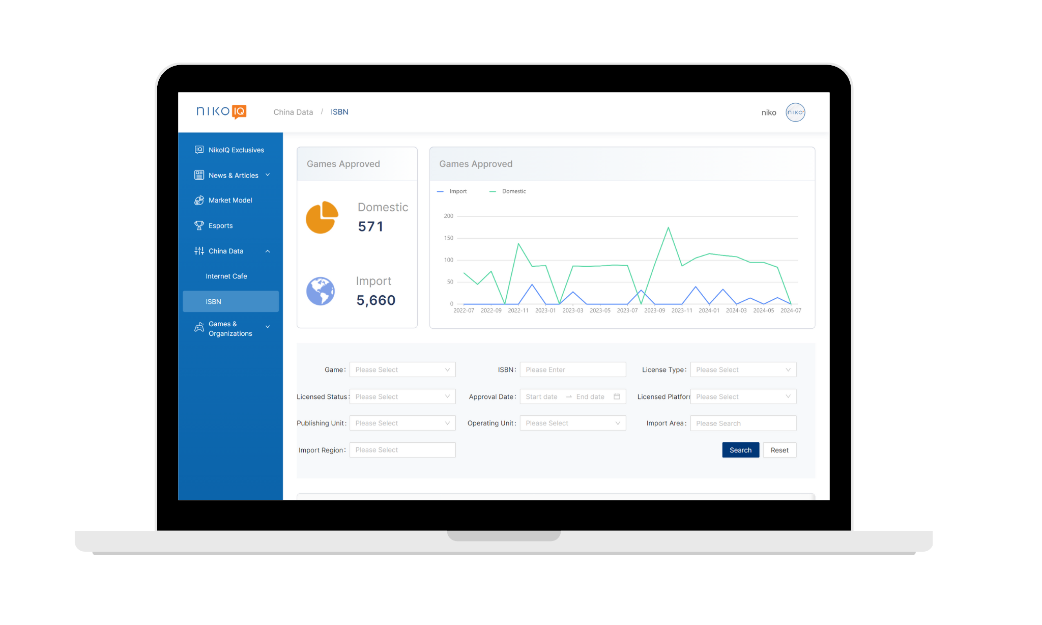 NikoIQ - Real Time Updates