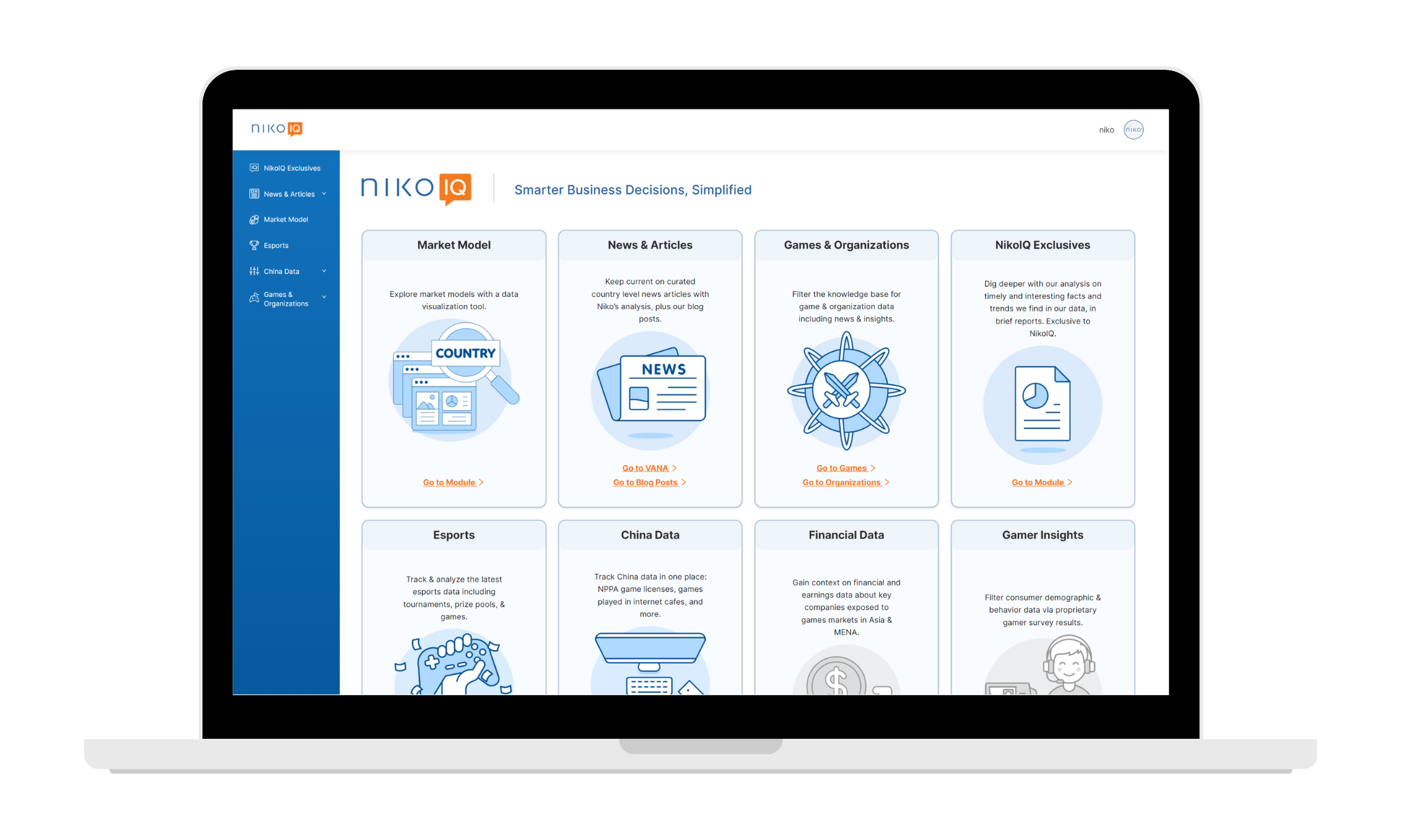 NikoIQ - Admin Dashboard