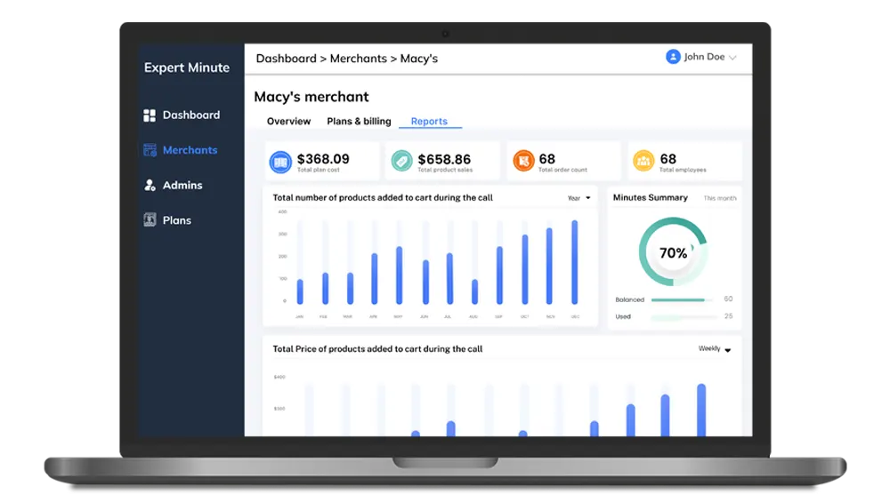 Reports Generation in Ecommerce Software Mobile Application