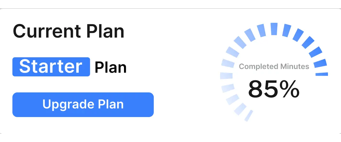 Subscription Model in Ecommerce Application