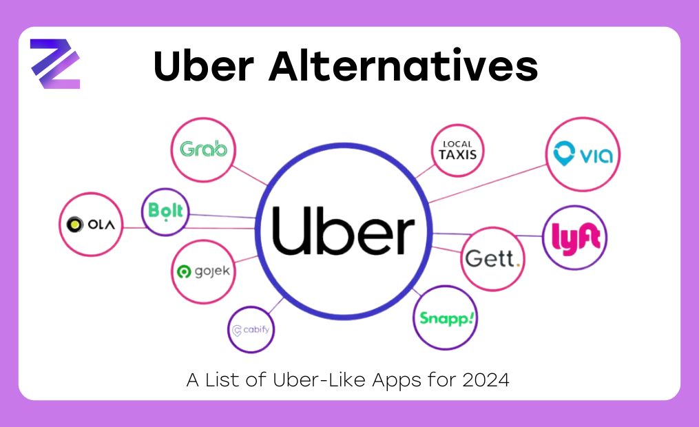 Uber Alternatives – A List of Uber-Like Apps for 2024