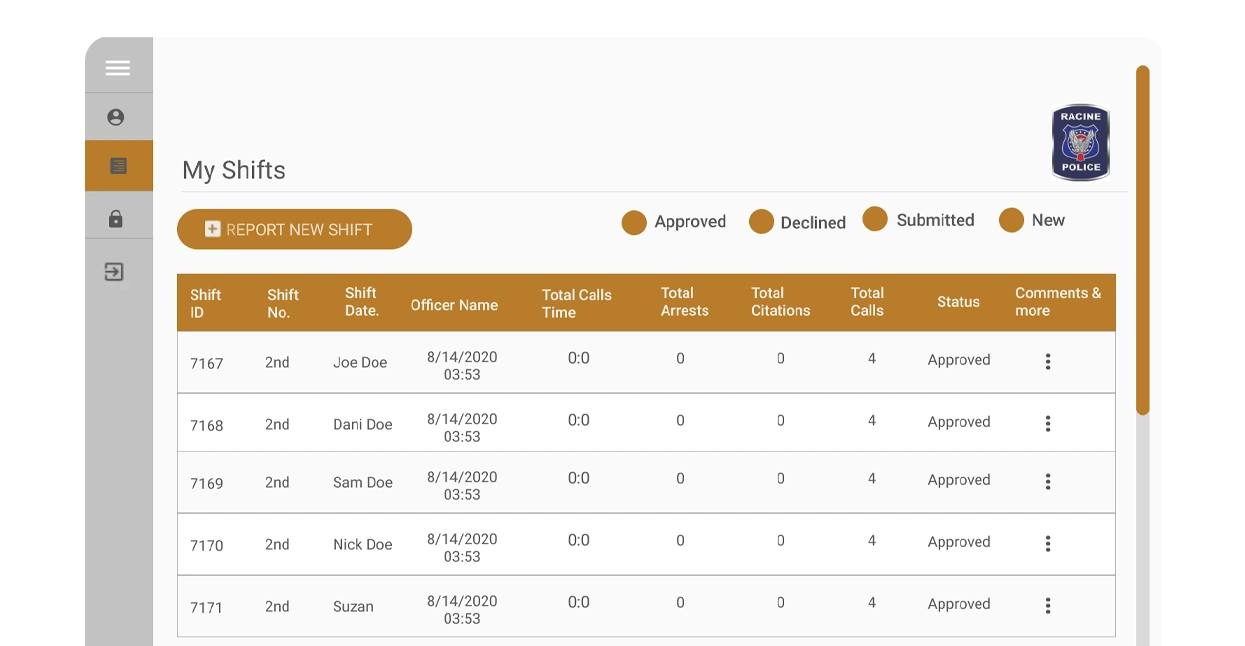 Employee Time Tracking